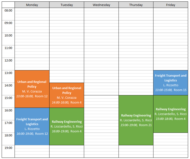 Lessons Timetables | Master Degree in Transport Systems Engineering ...