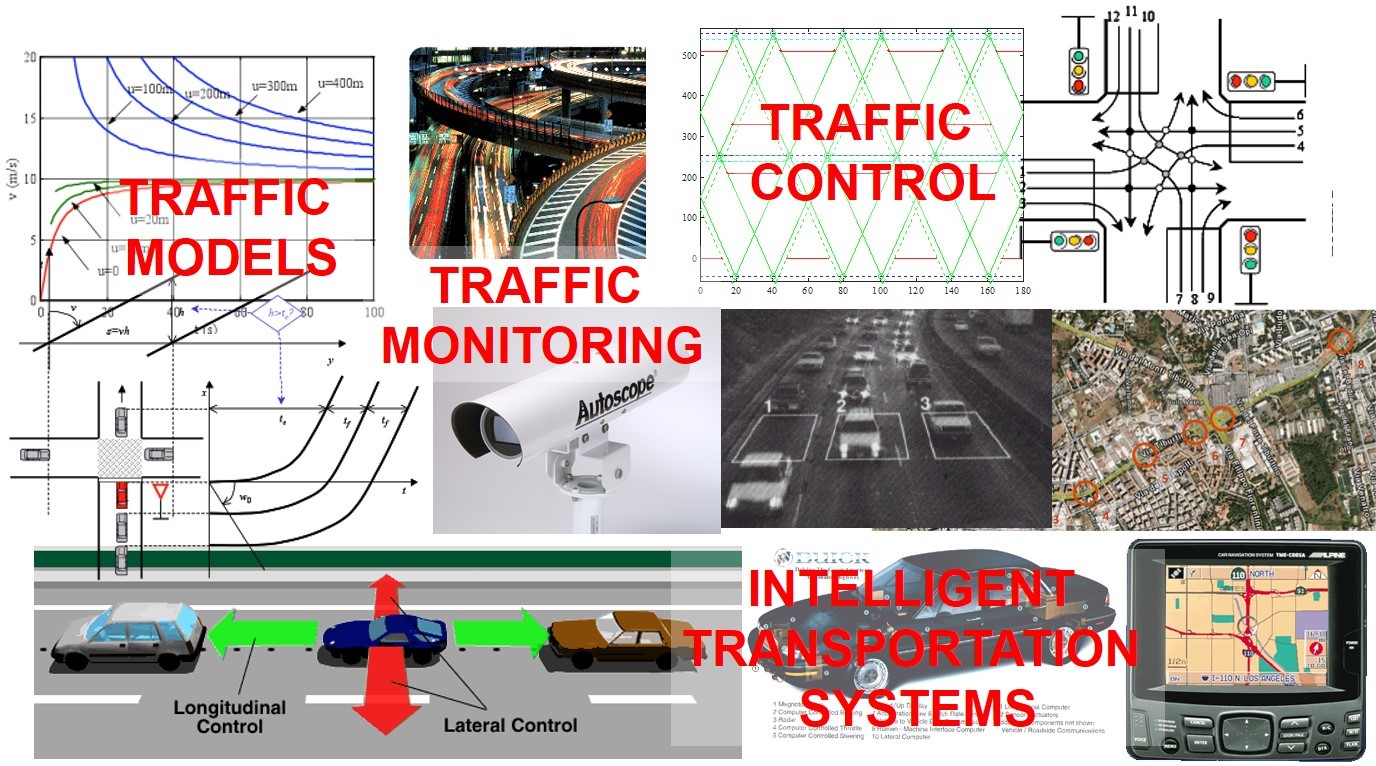 Traffic Engineering and ITS
