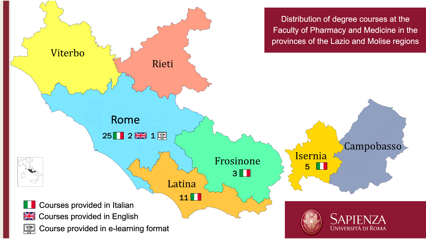 Distribution of degree courses at the Faculty of Pharmacy and Medicine in the provices of the Lazio (39 courses provided in Italian, 2 in English, 1 provide in e-learning format) and Molise Regions (5 courses in Italian)