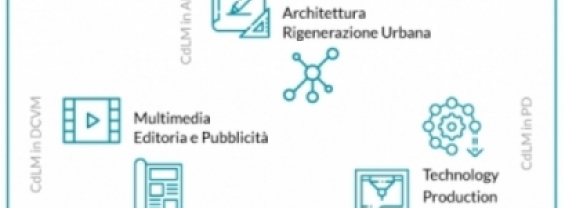 Corsi di Laurea Magistrale in “Architettura Rigenerazione Urbana”, “Design Comunicazione Visiva e Multimediale” e “Product Design”.